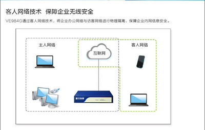 飛魚星VE984G全千兆企業路由器 智能流控與多重管理，助力企業網絡高效穩定